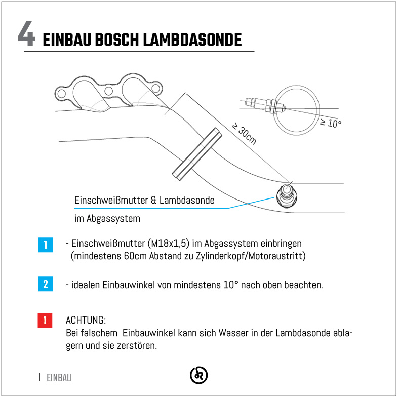 hoots Lambda Einbau Bosch LSU 4.9 und Controller, Einschweißmutter